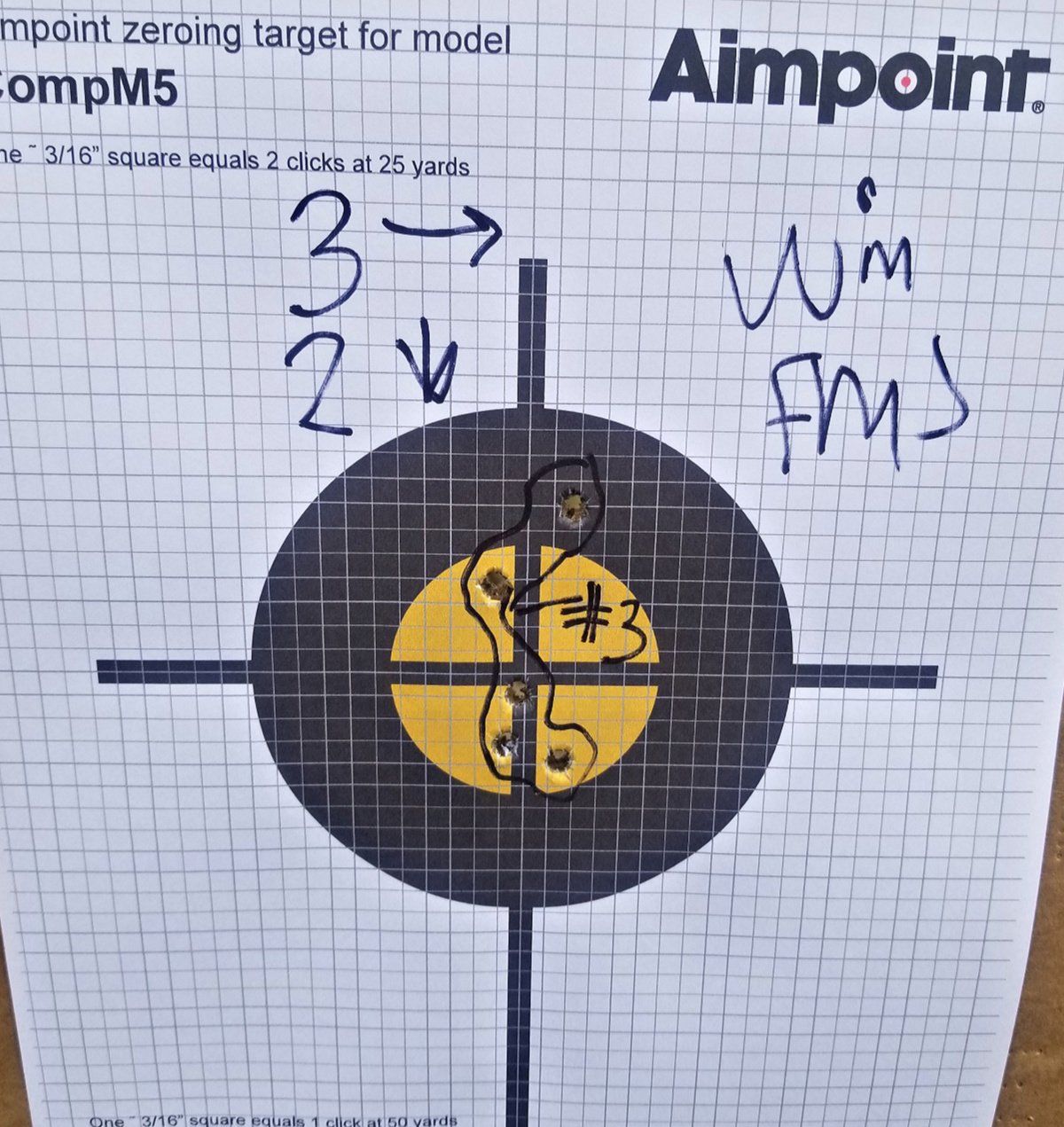 Aimpoint CompM5 - zeroing group 3.