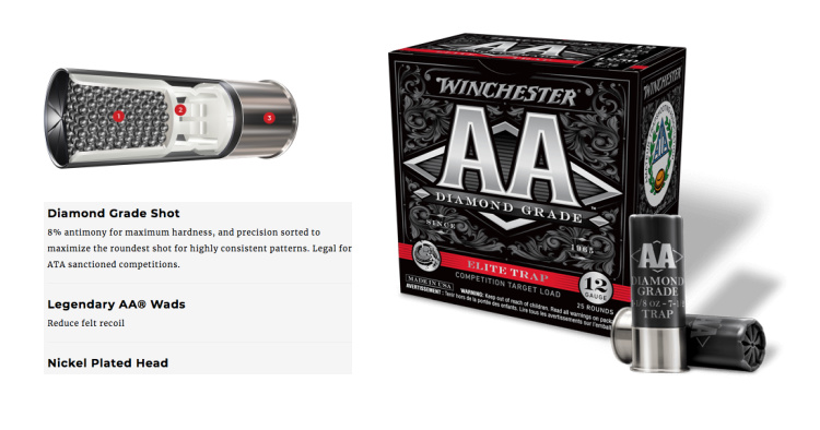 Winchester AA Diamond Grade Elite Trap - New ammo for 2021