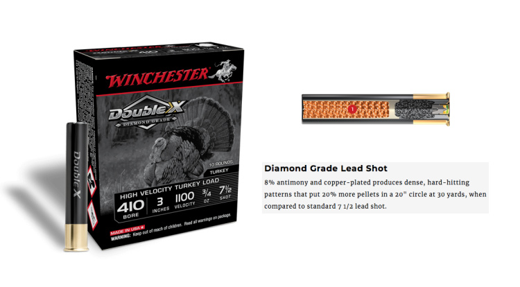 New ammo from Winchester that we hope to see at SHOT Show 2021 On Demand: Double X Diamond Grade lead shot.