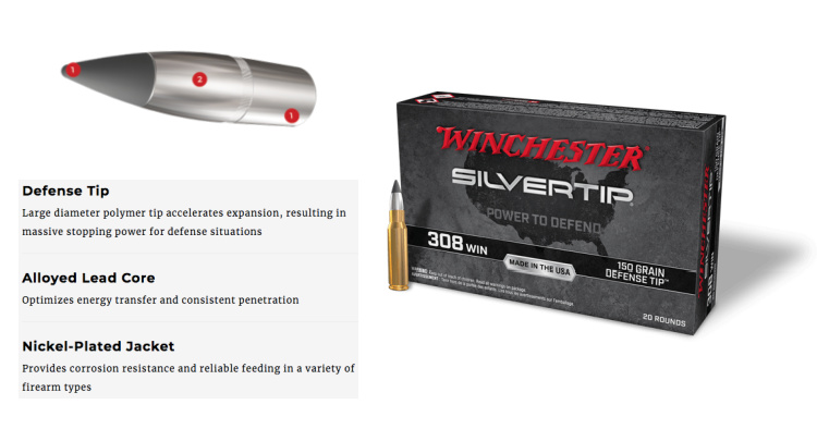 Winchester Silvertip Centerfire, new ammo for 2021.