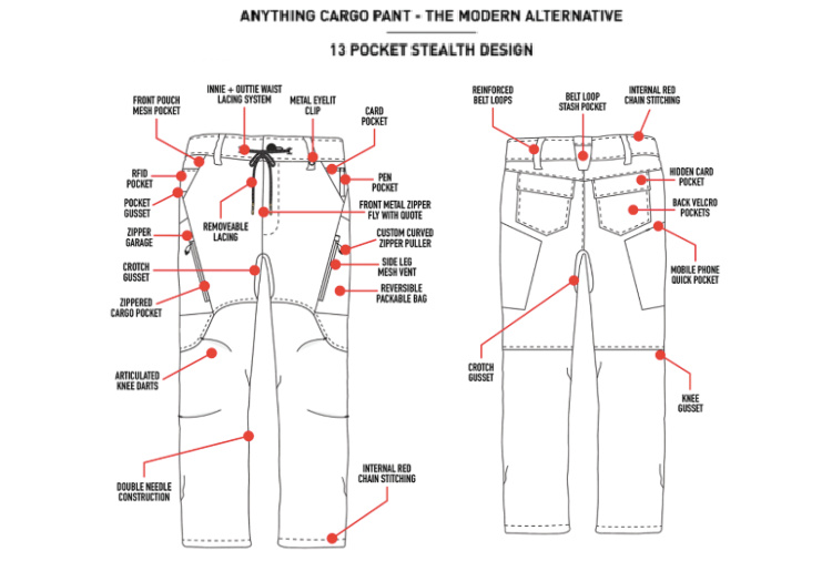 686 pants - Mens Anything Cargo pants