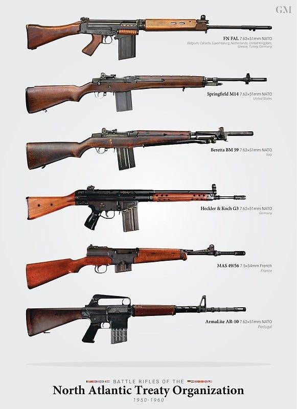 The Battle Rifles of old were the standard combat rifle for decades, and were more often found in ~20" barrel varieties.