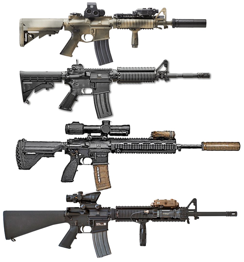 CQR + Suppressor = GPR length. GPR + Suppressor = SPR/Rifle length. And so on and so forth.