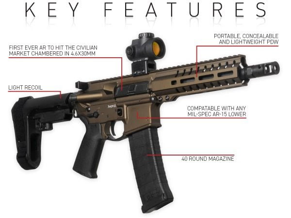 FourSix AR pistol