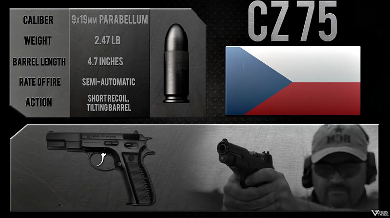 Czech CZ 75