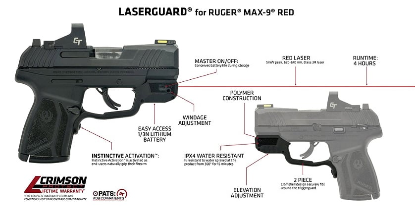 Crimson Trace Laserguard for Ruger MAX-9 red specs