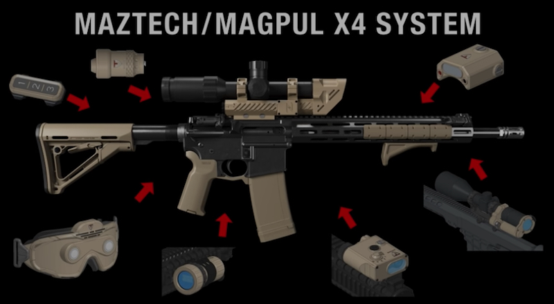 Magpul & Maztech X4 series concept