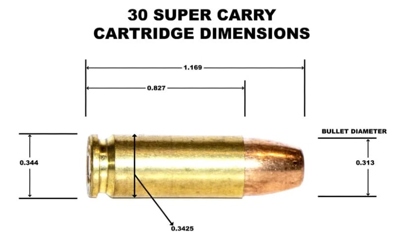 Dimensions of the 30 Super Carry cartridge