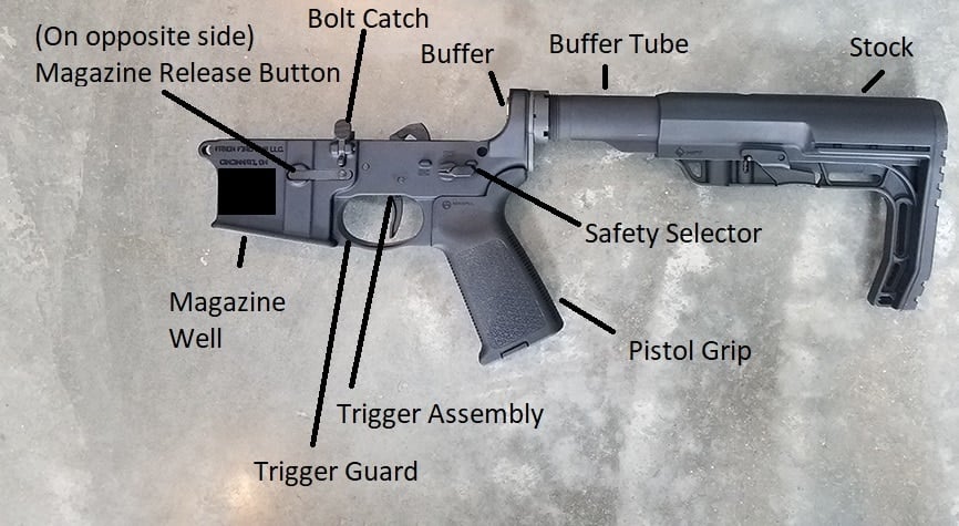 Lower receiver parts from the gunpros.com AR15 parts diagram. 