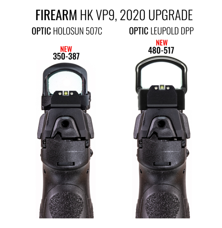 Comparison between the new Night Fision Sights optics