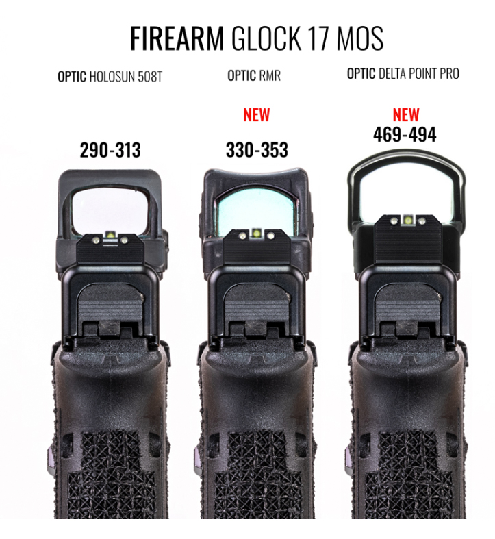 Two new Glock 17 sites.