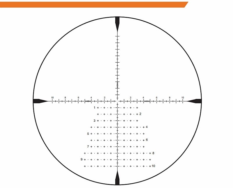 Refined Mil Grid Reticle