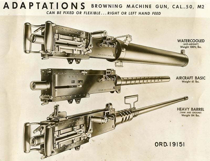 m2 machine gun parts