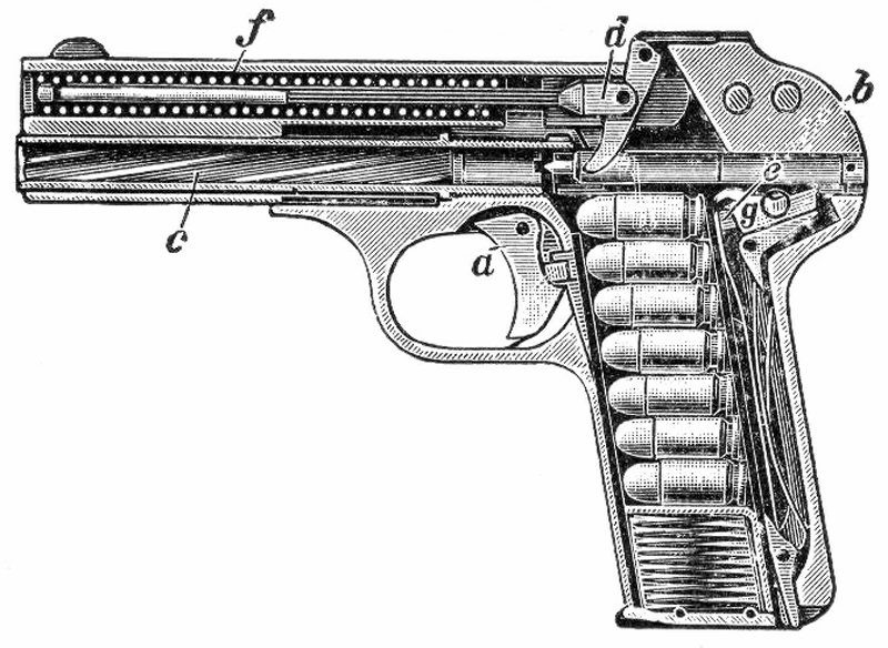 FN Model 1900 pistol internals drawing