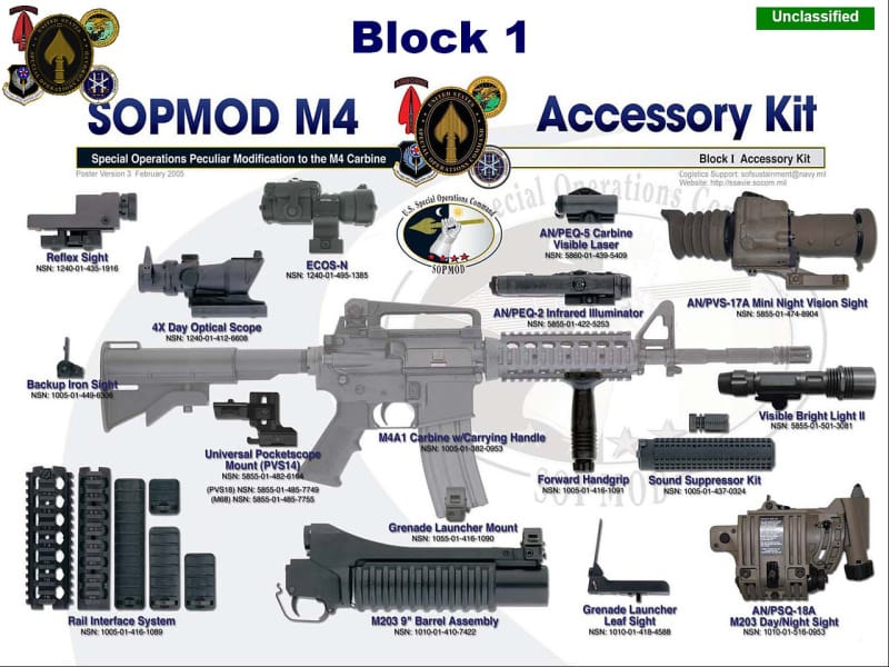 M4A1