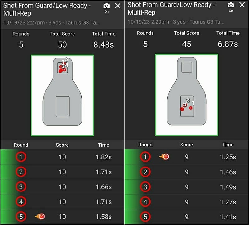Mantis Laser Academy Low Ready drill feedback