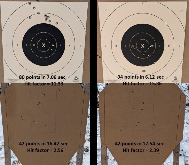 handgun sights data and targets