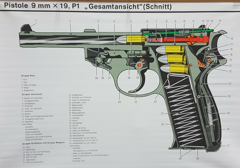 Walther P1 Pistol diagram