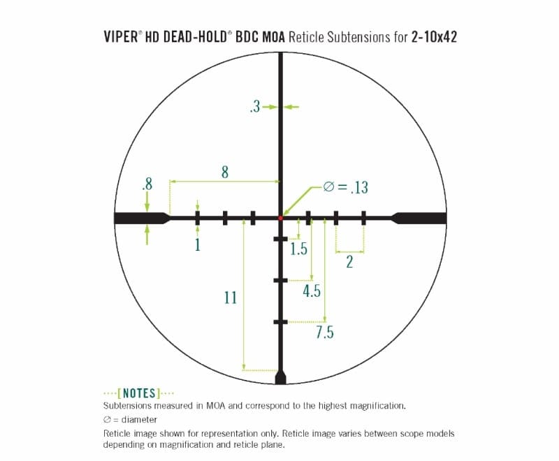 Dead-Hold BDC Reticle sub tensions