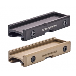 Cloud Defensive Light Control System for Streamlight ProTac - Picatinny