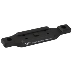 Midwest Industries Benelli M4 T2 Mount 