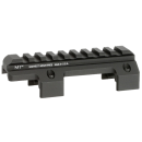 Midwest Industries Top Picatinny Rail for HK MP5
