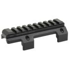 Midwest Industries Top Picatinny Rail for HK MP5