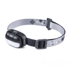 NEXTORCH iStar Flip 450 Lumens Headlamp