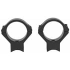 Talley Manufacturing Springfield 2020 Rimfire 2-Piece Scope Mount